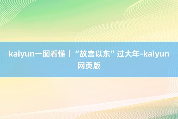 kaiyun一图看懂丨“故宫以东”过大年-kaiyun网页版